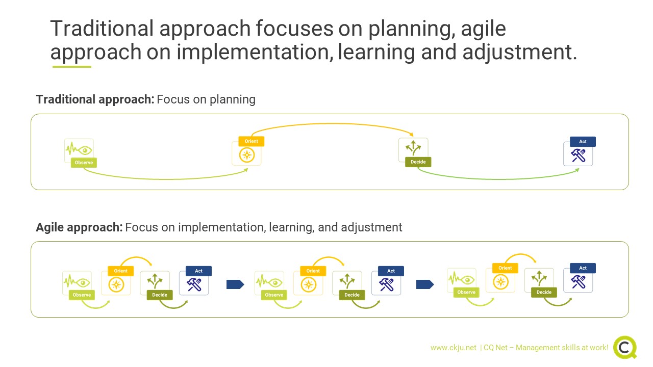 Communication Agility is Key to MOHG's Ability to Continue to