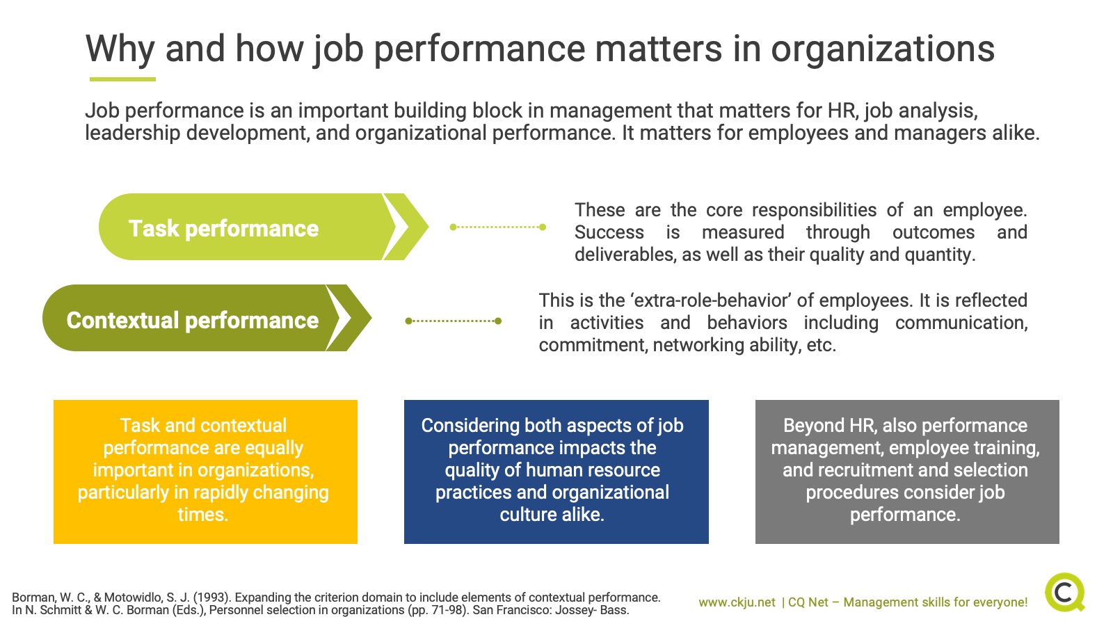 Personality traits are more effective predictors of contextual performance