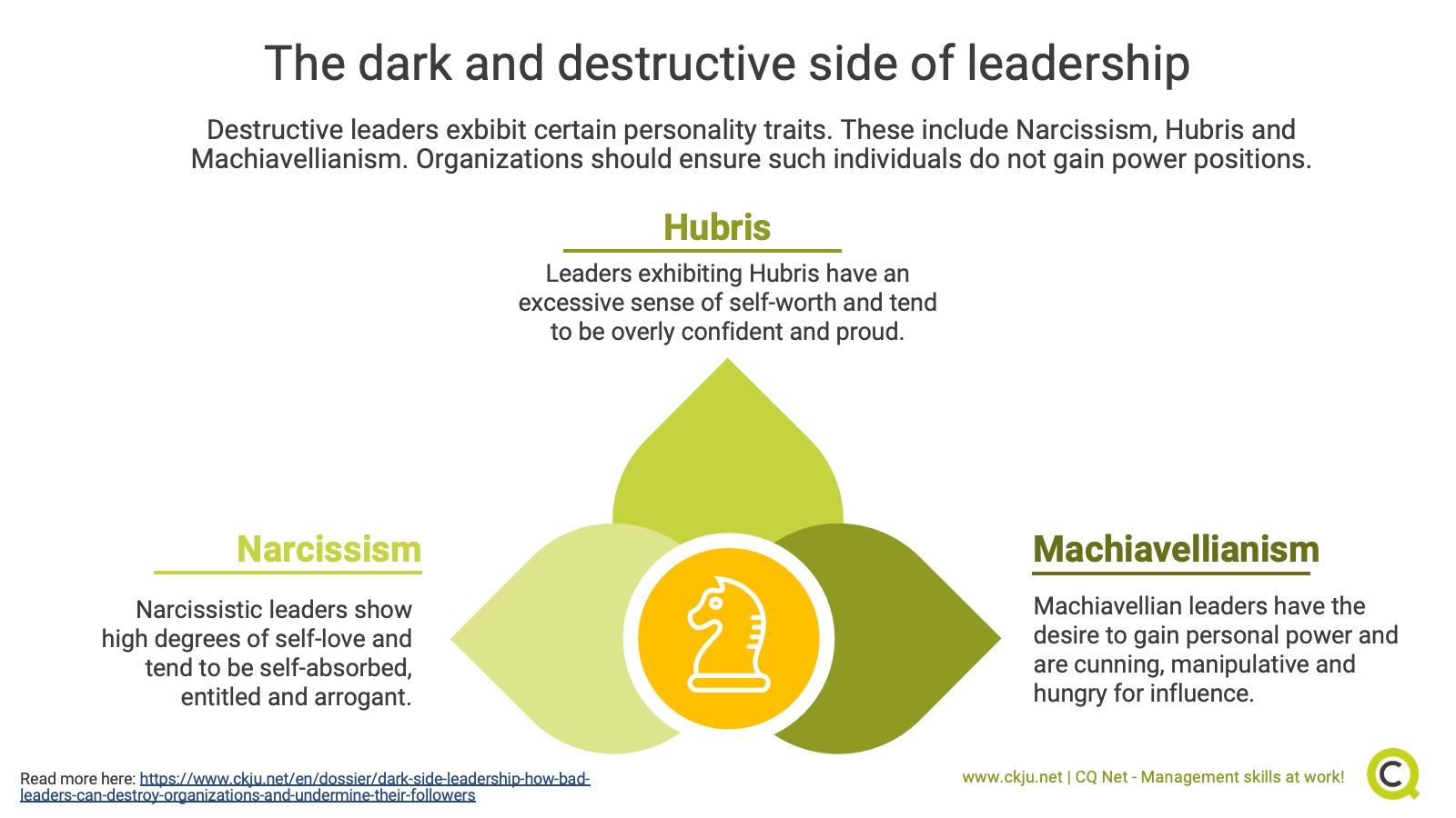 machiavelli the prince leadership qualities