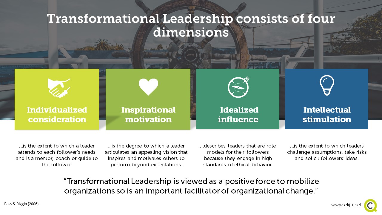 the qualities of transformational leaders and what transformational leadership definition